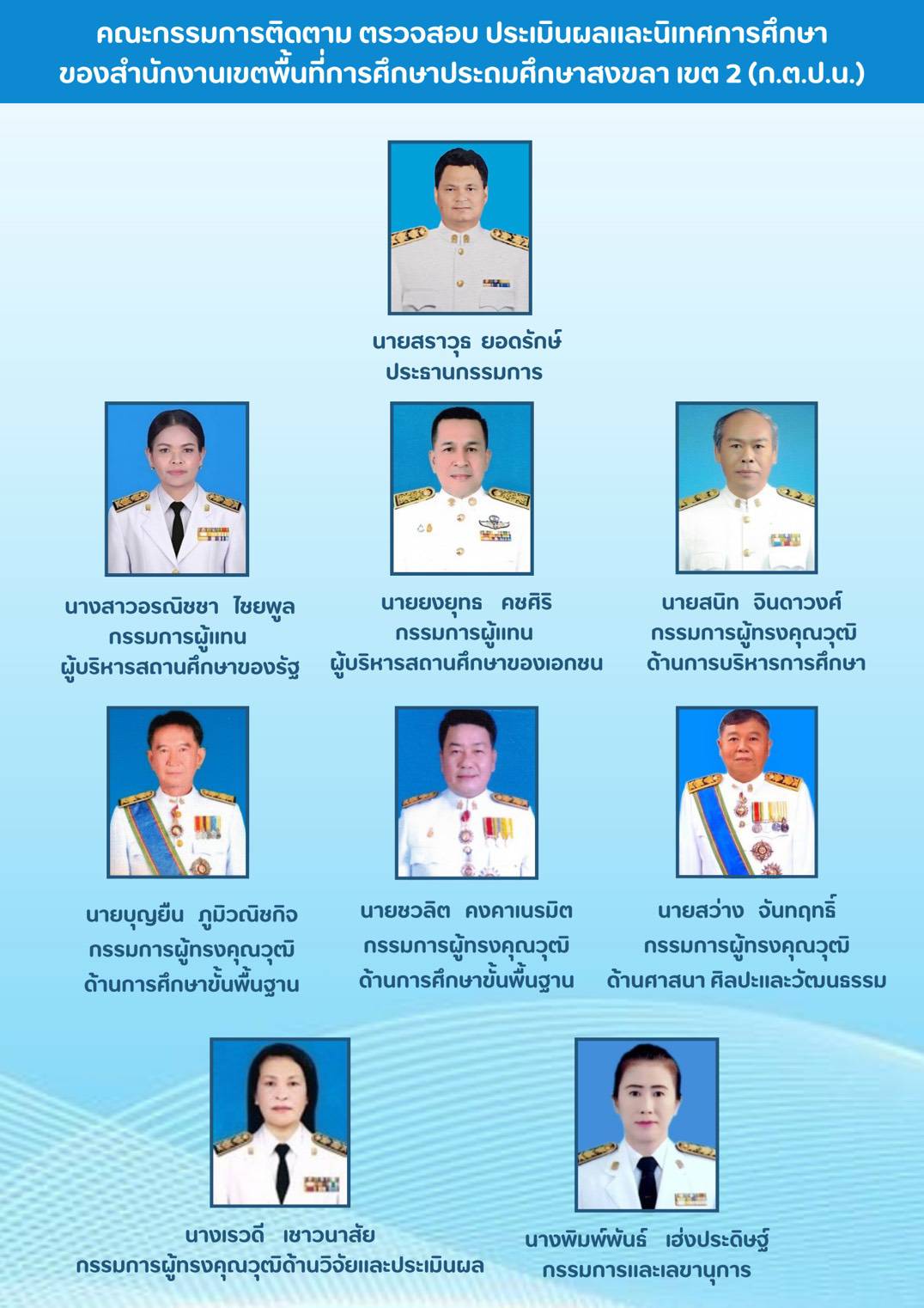 ก.ต.ป.น.